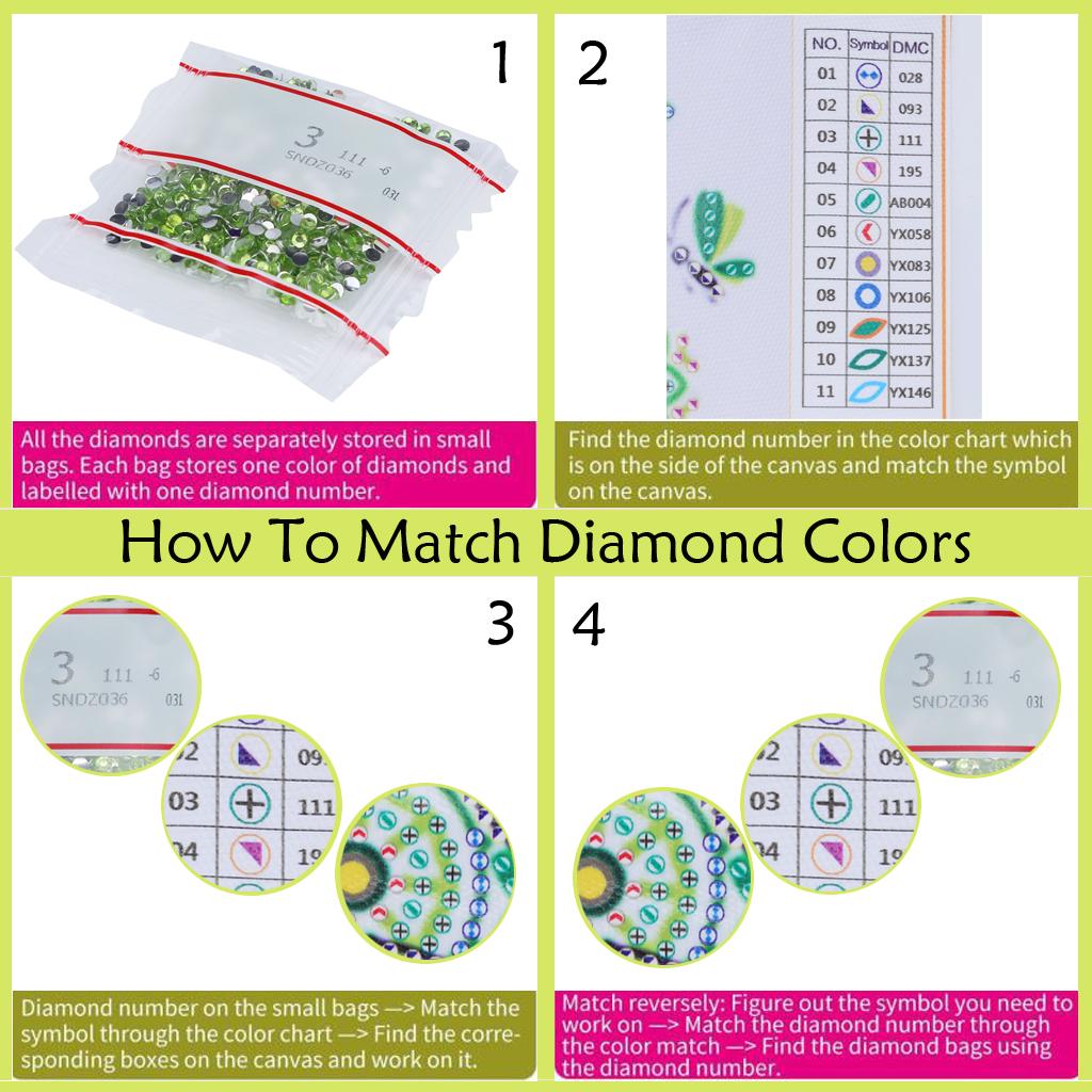Full Drill Diamond Painting Kits for Kids and Beginners DIY Paint by Numbers Handmade Mosaic Phone Sticker Arts and Crafts