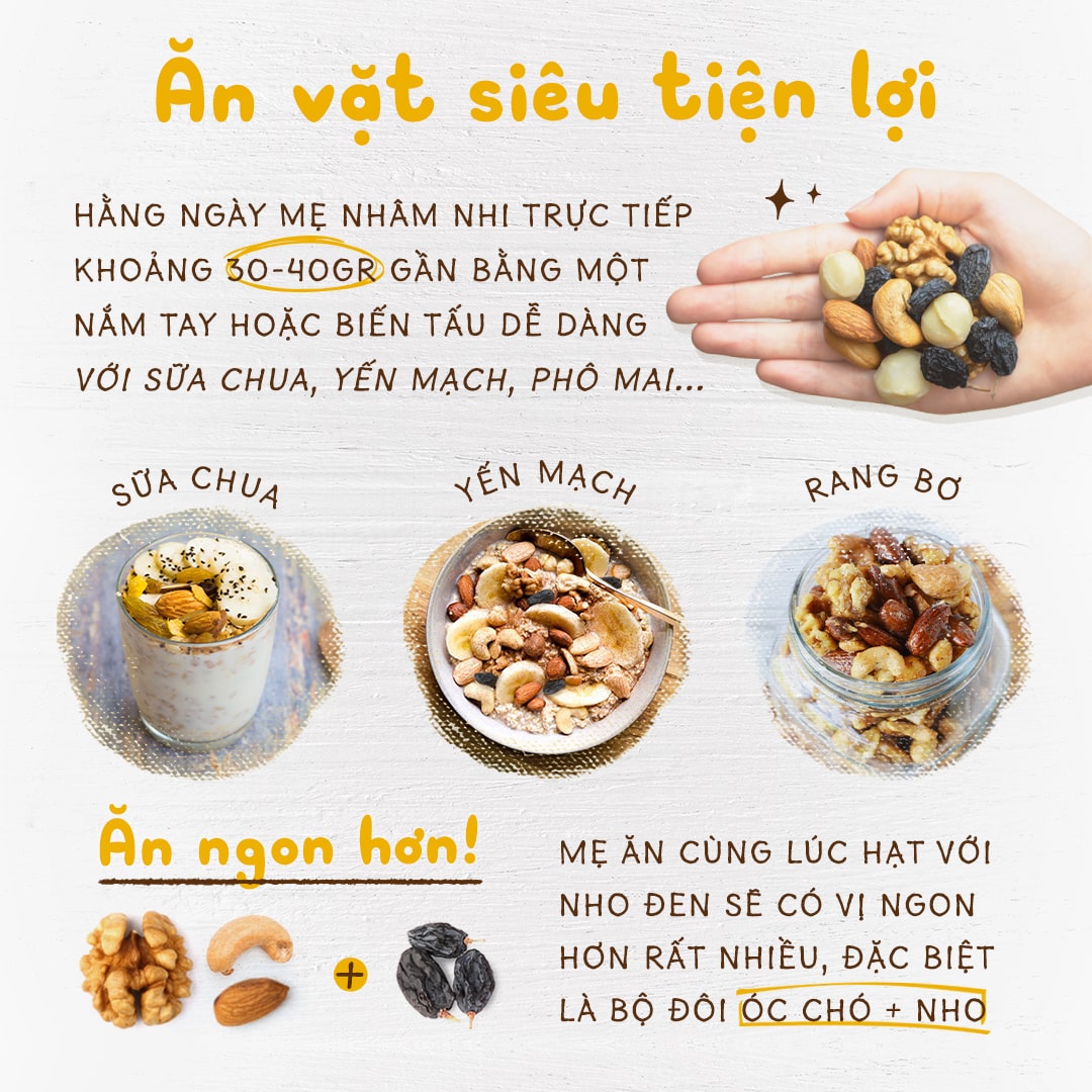 Hạt Dinh Dưỡng Mix 5 Loại Hạt (Nho Đen, Óc Chó, Hạnh Nhân, Macca, Hạt Điều) | 2