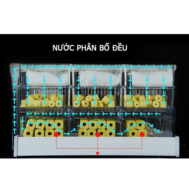 Máng Lọc Tràn Trên 3 Tầng Cho Bể Cá Cảnh