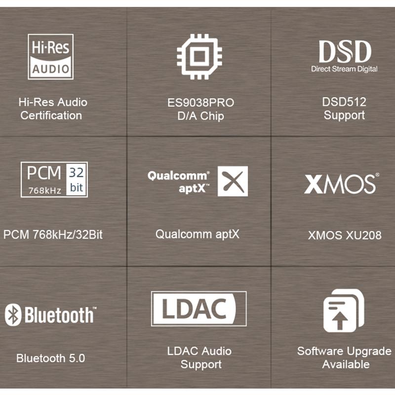 SMSL Su9 Su9n Hi-Res Audio Hifi DAC Decoder Bluetooth 5.0 DSD 512 PCM 768KHz/32 bit LDAC APTX XMOS