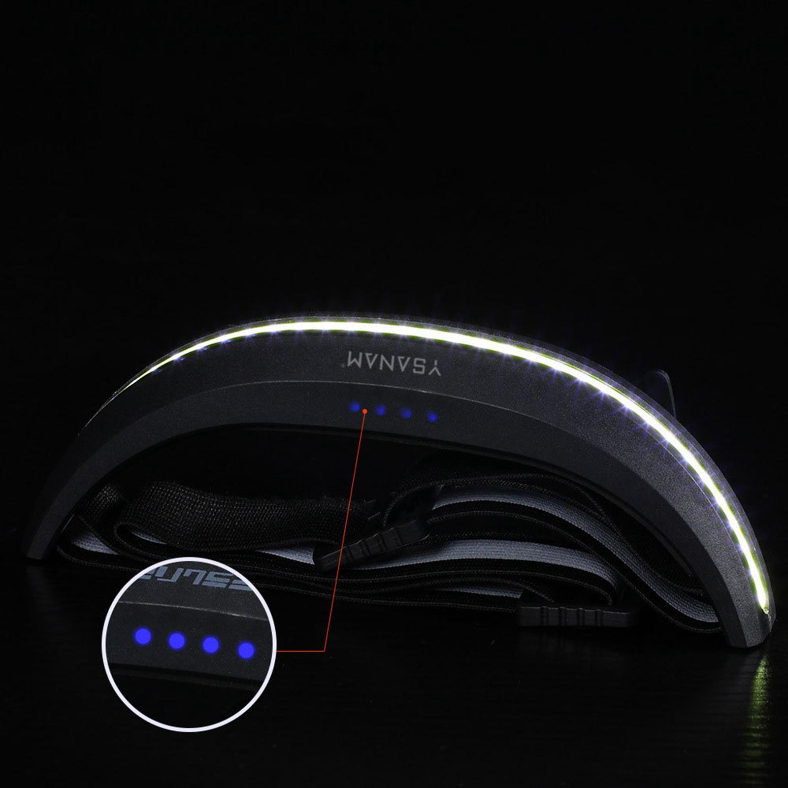 LED Headlamp Rechargeable, Headlamp Torch, 4 Modes, Suitable for Running, Fishing, Camping, Outdoor Waterproof Headlight