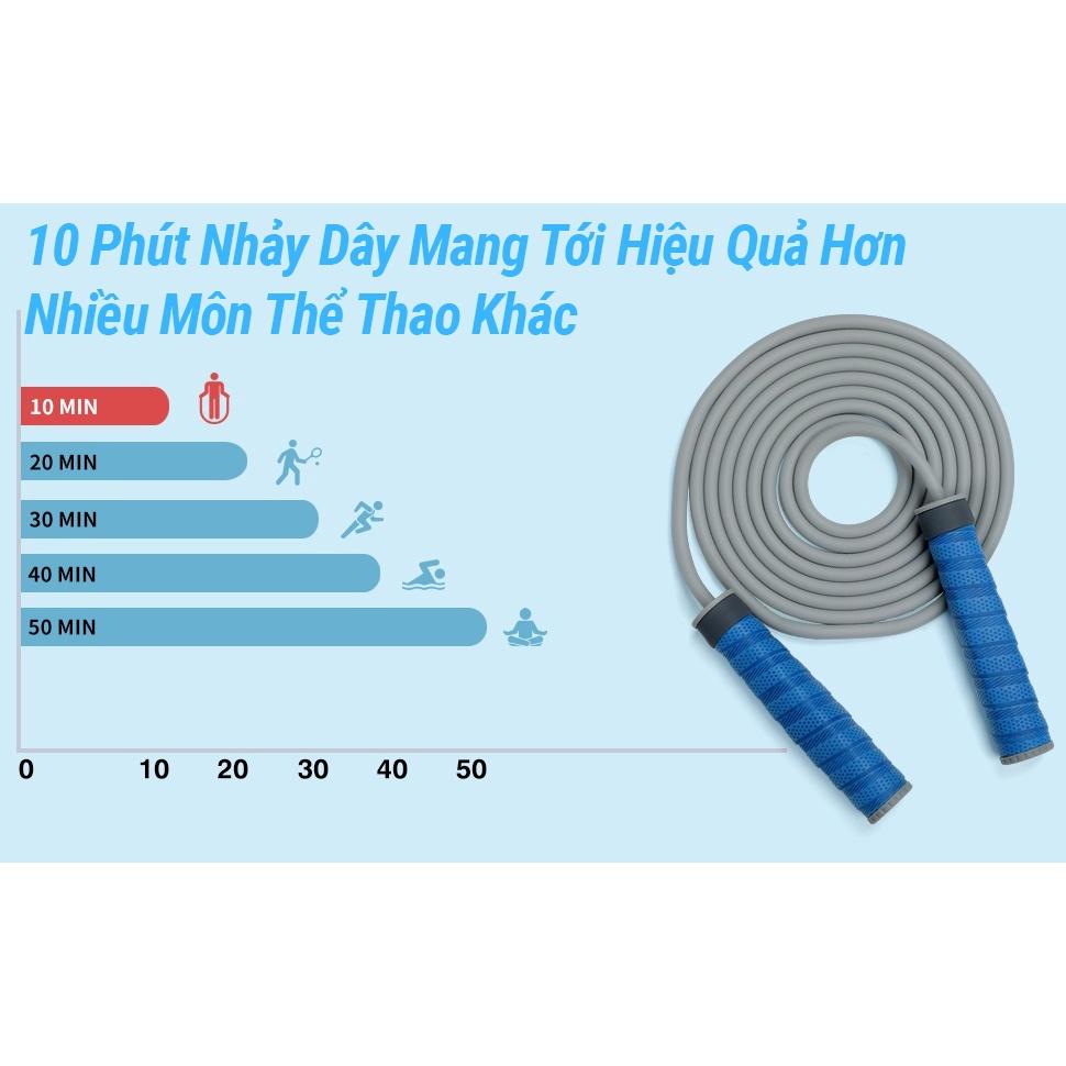 Dây nhảy thể lực TS90, với 2 sợi 8mm, 6mm - SPORTY - có thể điều chỉnh độ dài, dây PCV chống xoắn - ĐEN -1Sợi