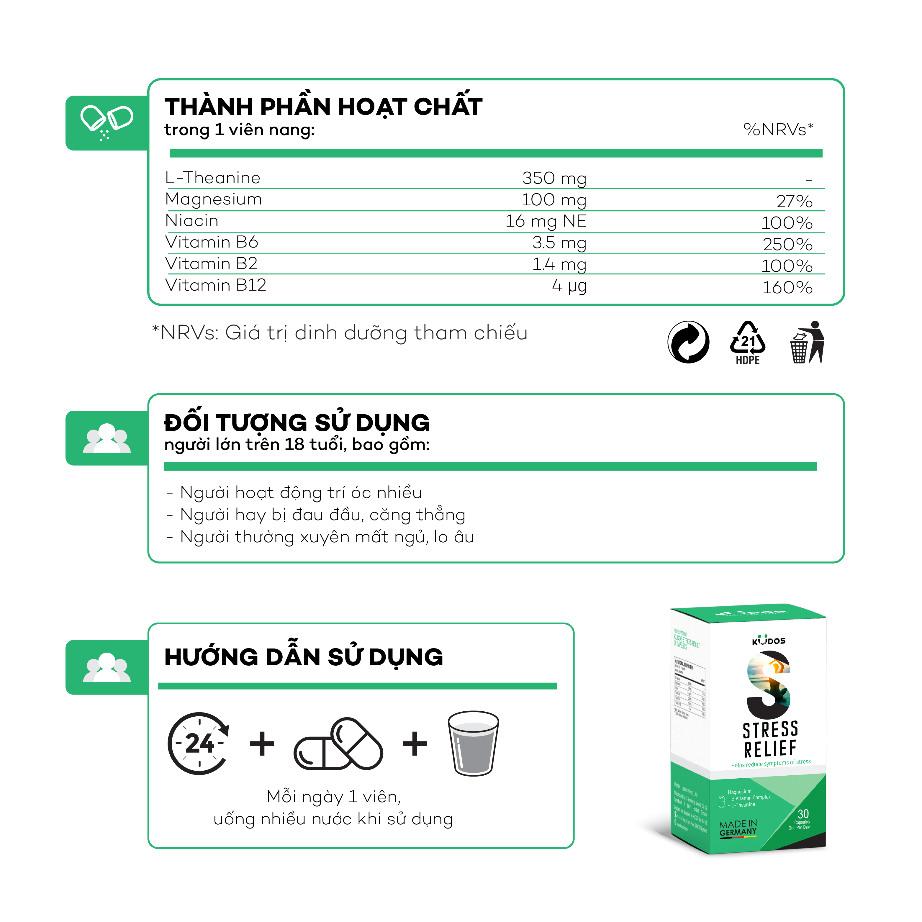 Viên nang giảm stress KUDOS STRESS RELIEF