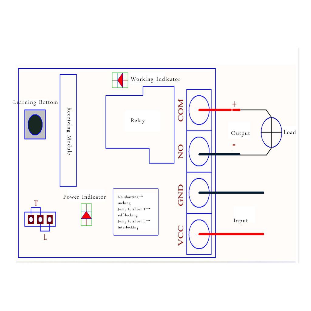 12-48V 40A Learning Remote Control Switch Unit With Controller 315Mhz 4000 Meters super remote distance support