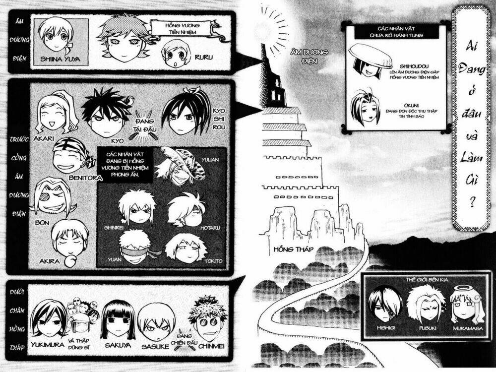 mắt quỷ kyo chapter 283 7