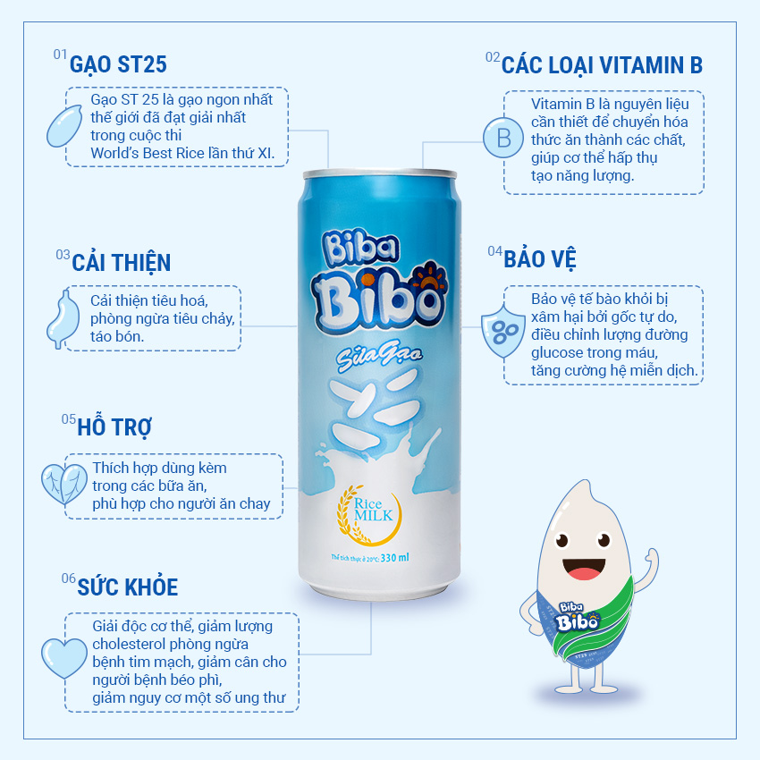 [Gift] [Lốc (06) lon 330ml] Bibabibo Sữa Gạo từ gạo ST25 ngon nhất thế giới, sữa hạt, sữa thực vật, tốt cho da, miễn dịch, giảm cân, tim mạch