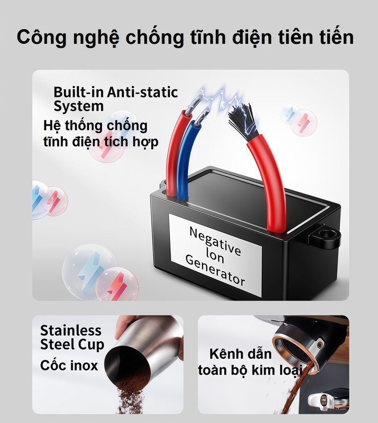 [Hàng nhập khẩu] Máy xay hạt cà phê chuyên nghiệp dùng cho gia đình, quán cà phê vừa và nhỏ. Thương hiệu Anh cao cấp Shardor BD-CG301