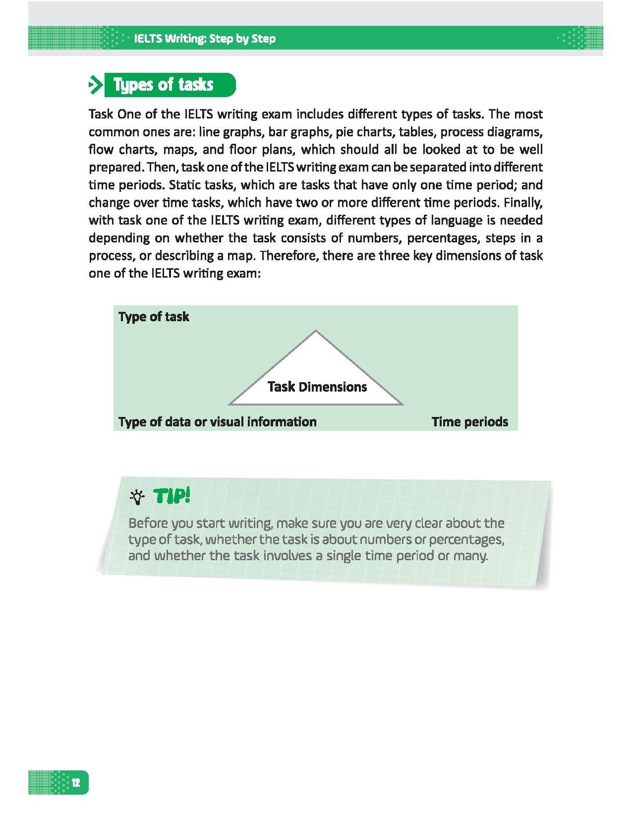 Ielts Writing Step By Step (Bộ Sách Ielts Mike)