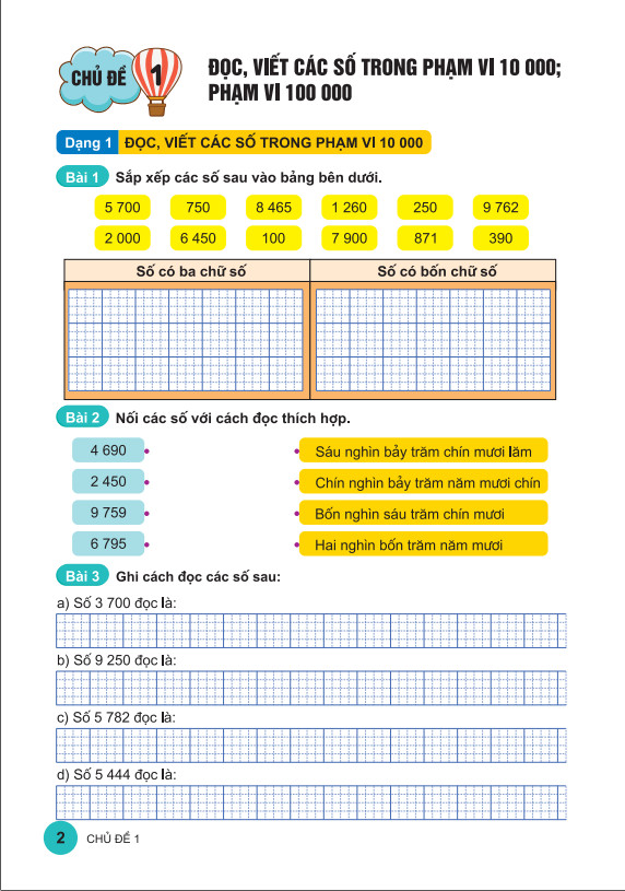 Sách - 500 Bài Toán Cơ Bản Và Nâng Cao Lớp 3 - Dùng chung cho các bộ sách giáo khoa hiện hành - ndbooks