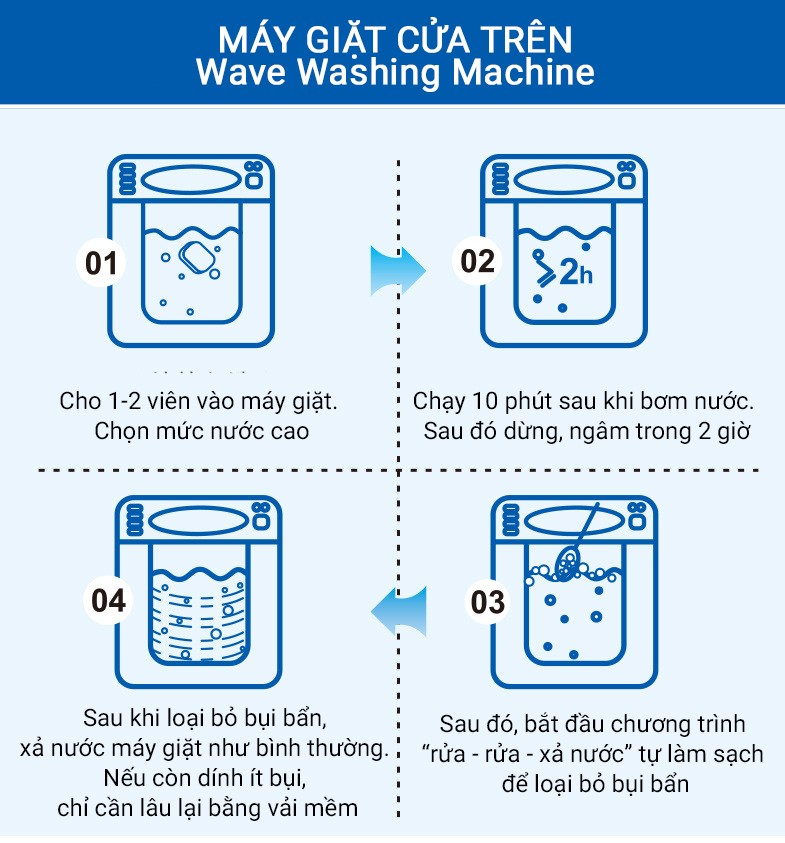 Viên tẩy lồng giặt công nghệ mới diệt khuẩn 99% và tẩy sạch cặn máy giặt