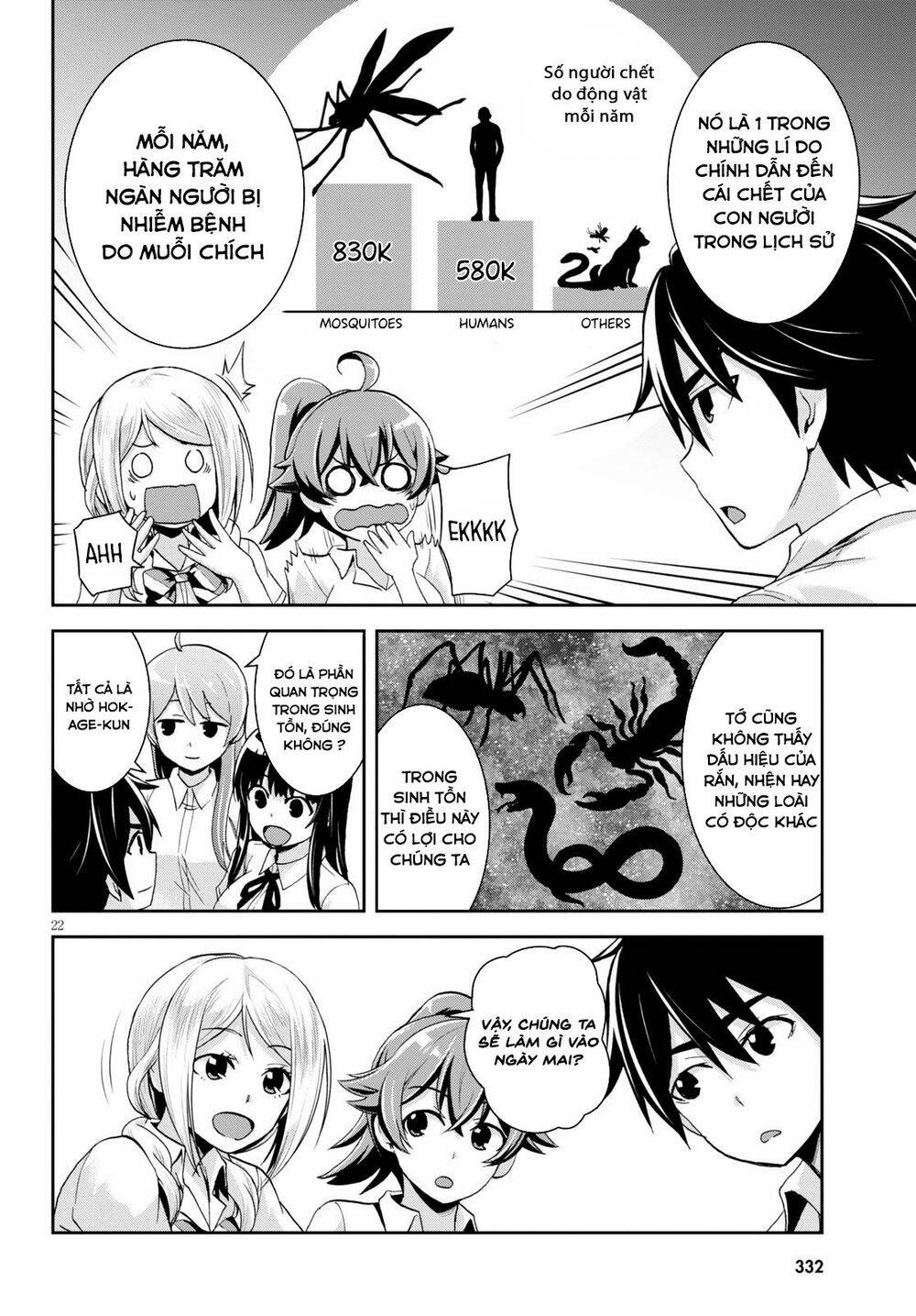 isekai yurutto survival seikatsu: gakkou no minna to isekai no mujintou ni tenishitakedo ore dake chapter 5 22