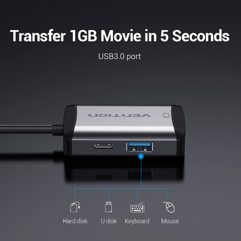Cáp chuyển USB Type C to HDMI + VGA + USB + PD Vention TFAHB - Hàng chính hãng