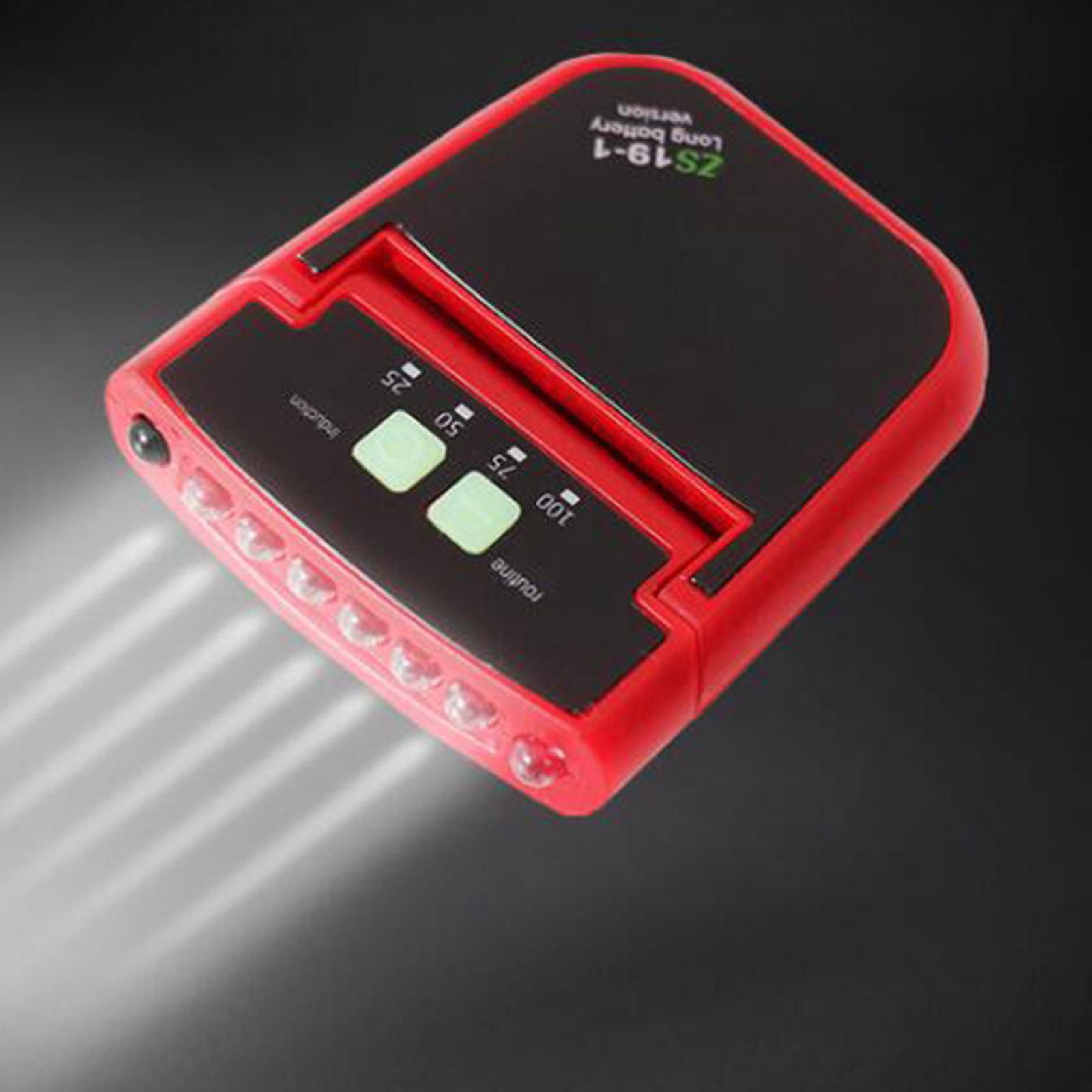 Rechargeable Headlight LED Clip On Head Light Headlamp Torch Fishing