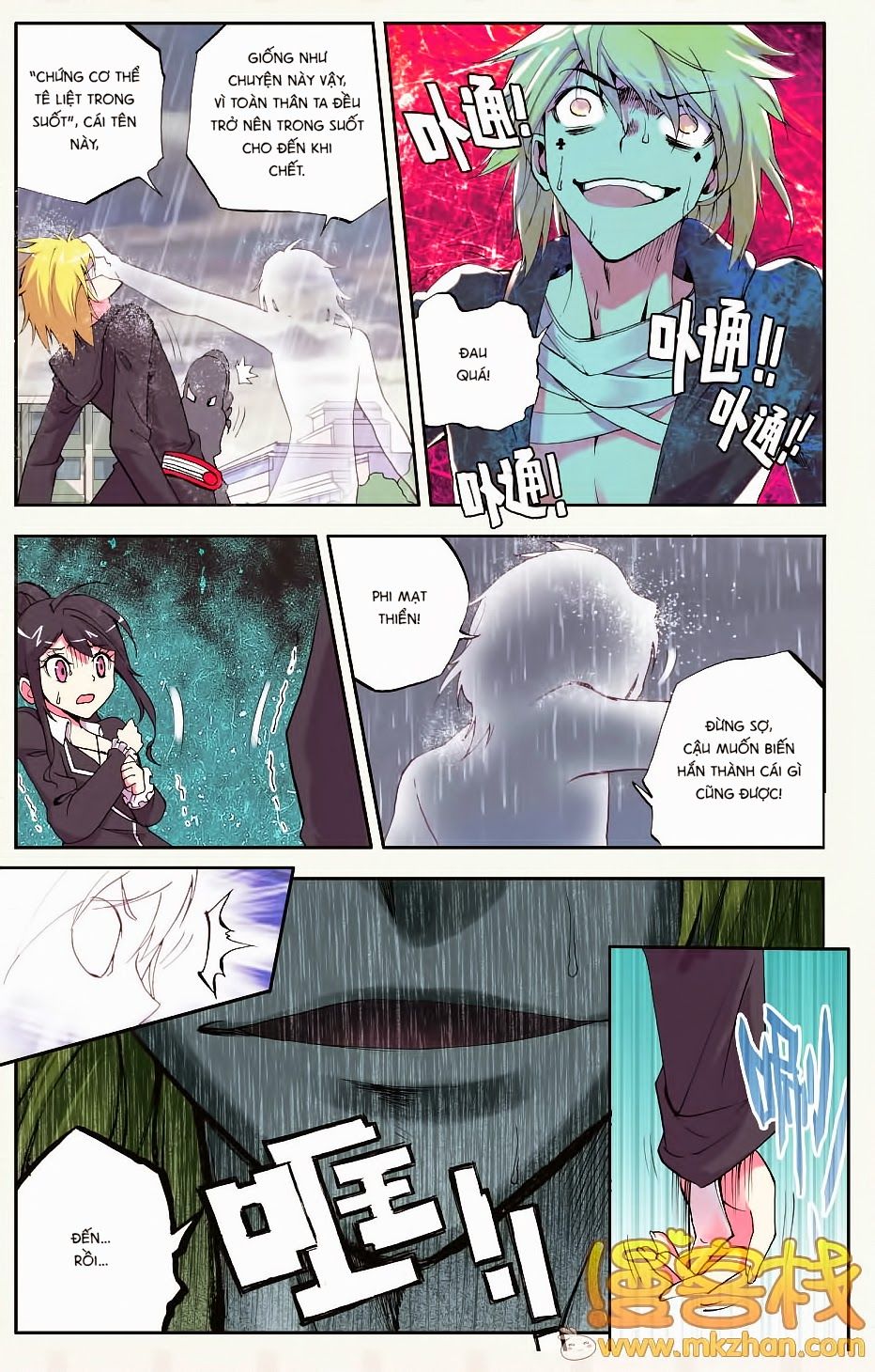 cấp độ phân liệt chapter 3.2 8