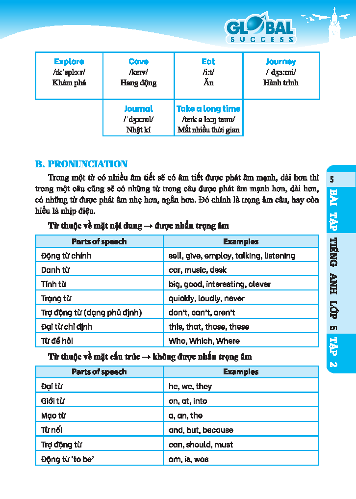 Global Success - Bài Tập Tiếng Anh 5 - Tập 2 - Có Đáp Án