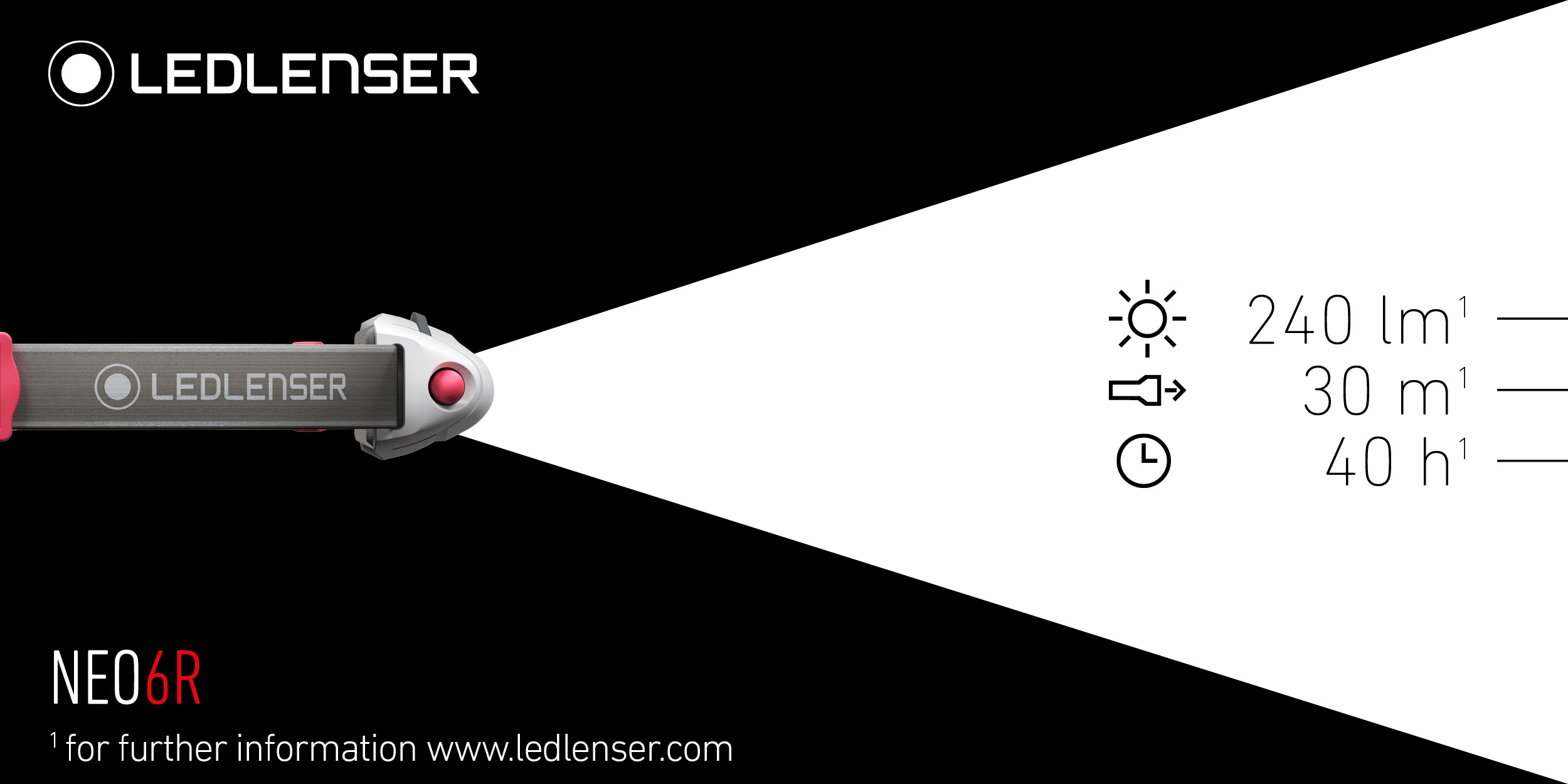 Đèn pin đeo trán Ledlenser Neo6R - Bảo hành 7 năm