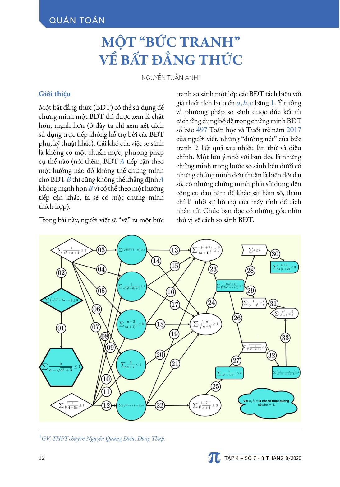 Tạp chí Pi- Hội Toán học Việt Nam số 7&amp;8/ tháng 8 năm 2020