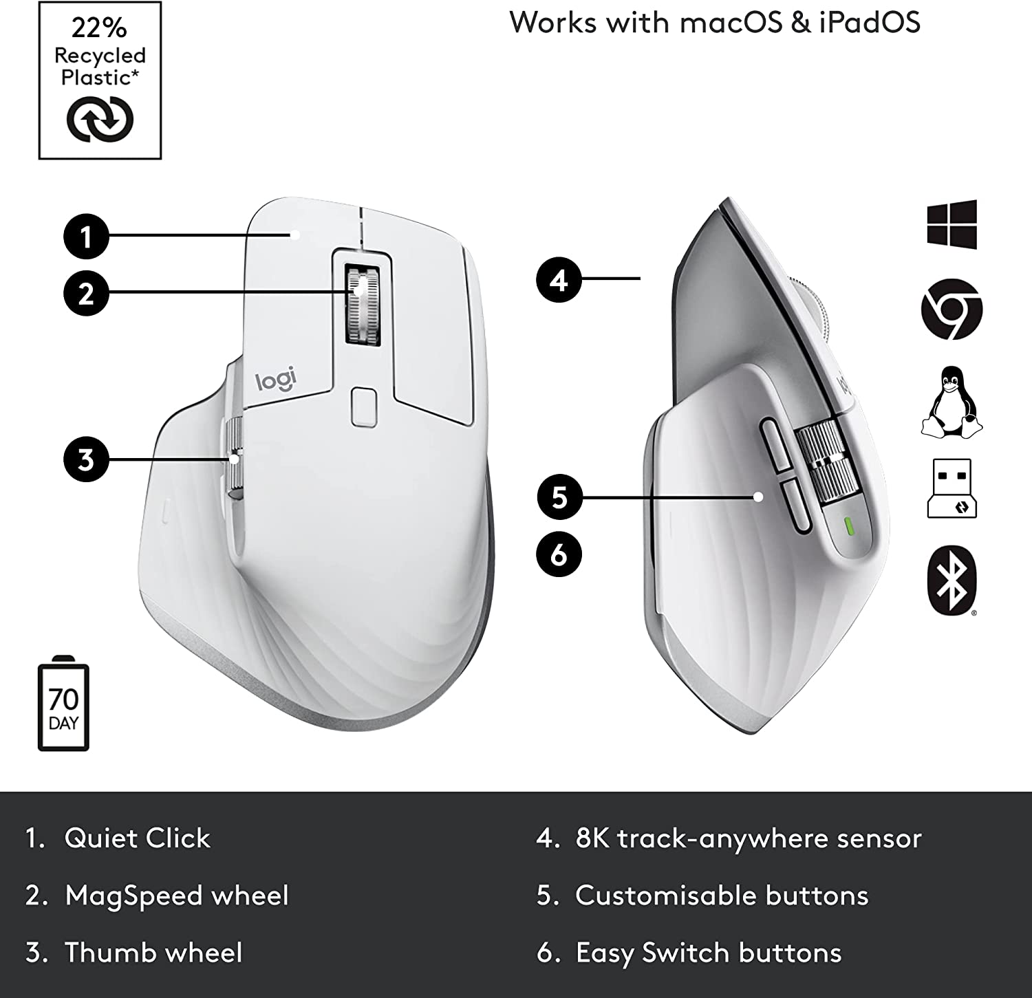 Chuột Logitech MX Master 3S không dây Bluetooth/Wireless - Hàng Chính Hãng