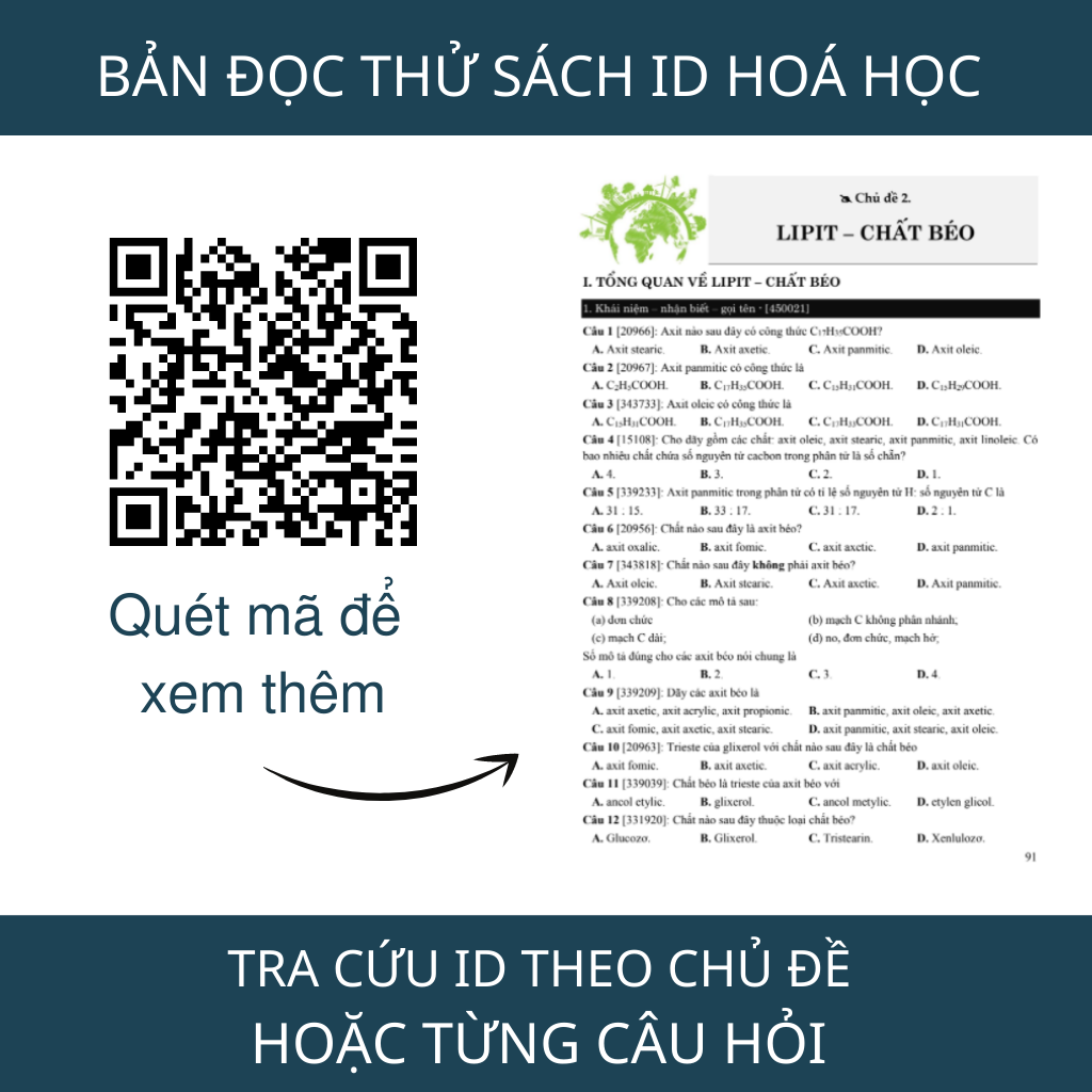 Bộ 4 quyển sách ID môn Hóa luyện thi THPT Quốc gia.