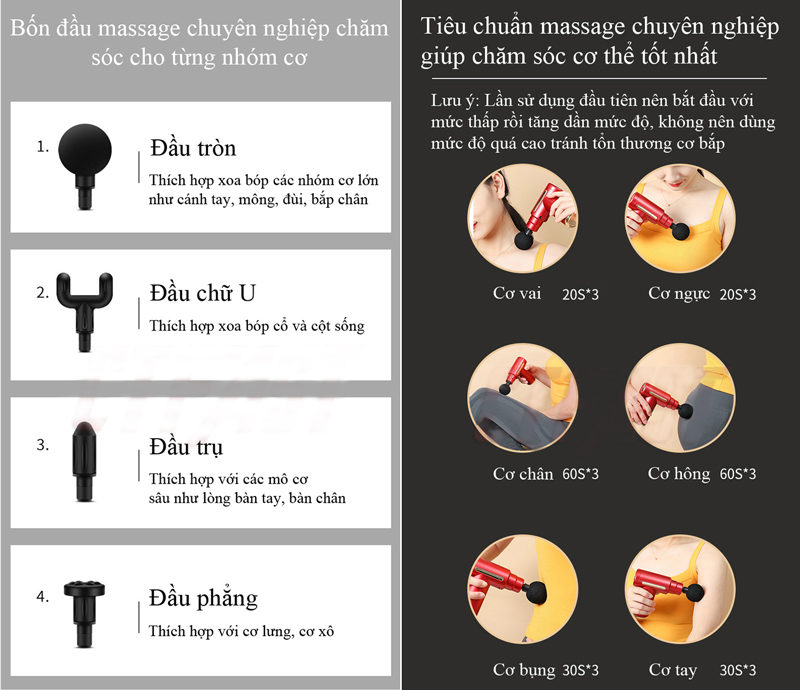 Máy massage mini cầm tay BX720 Mát xa 6 cấp độ, hỗ trợ maassage chuyên sâu, giảm đau cơ, cứng khớp hiệu quả nhanh chóng, đi kèm 4 đầu chuyên dụng - Quà tặng cho sức khỏe hàng nhập khẩu