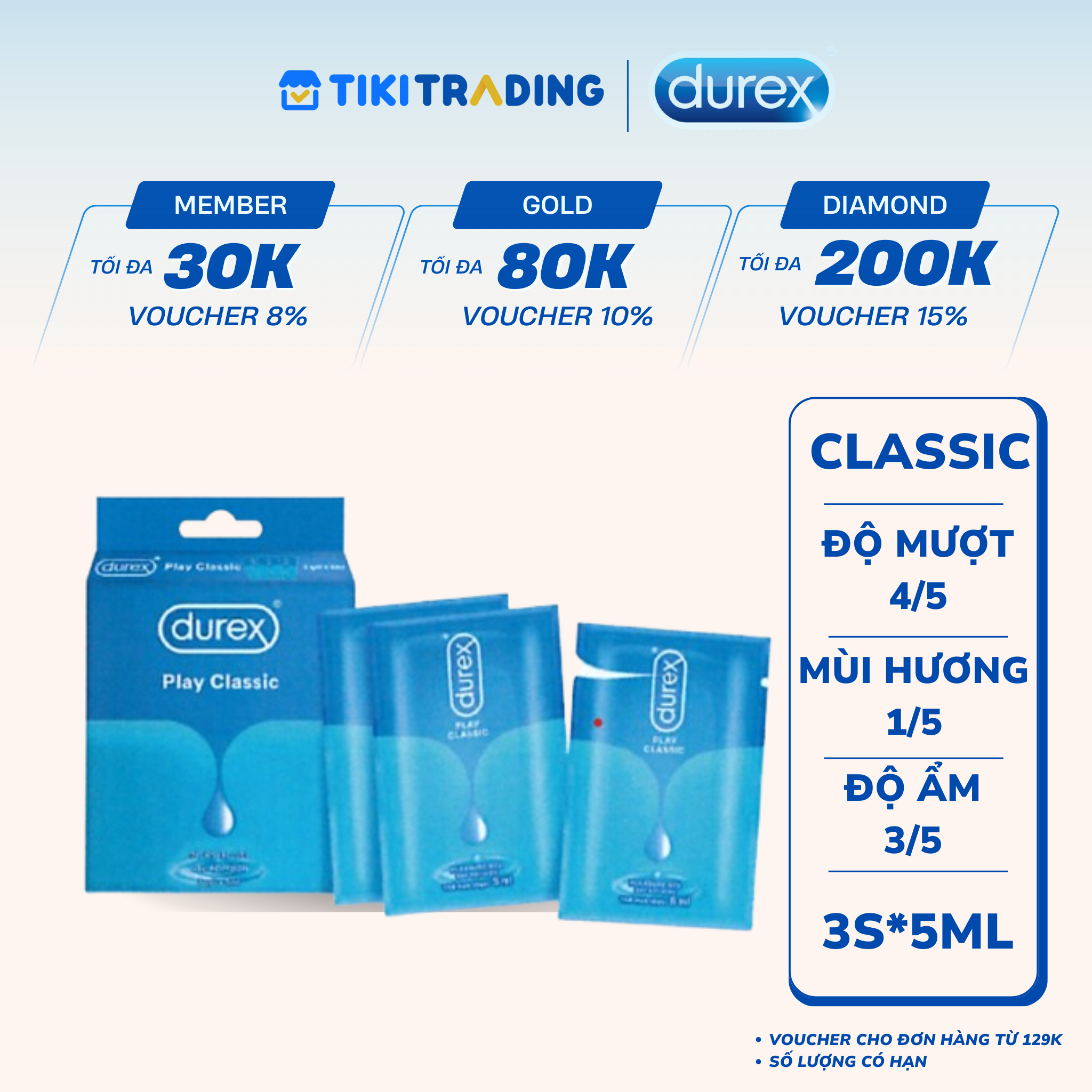 Gel bôi trơn Durex Play Classic Hộp 3 gói x 5ml
