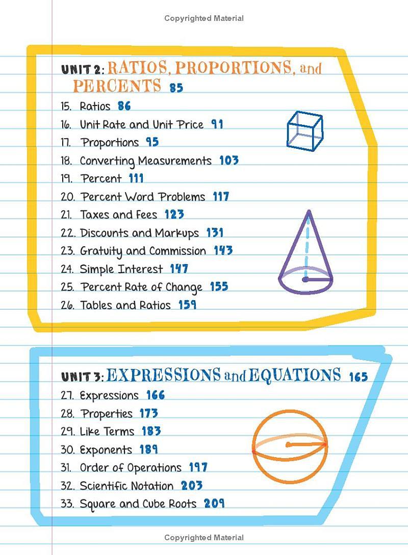 Everything You Need To Ace Math In One Big Fat Notebook