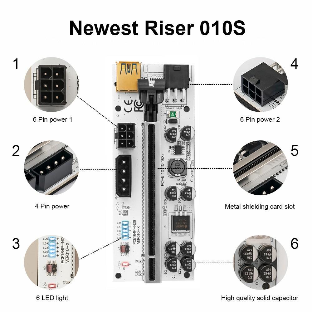 Pci-E Riser Card PCIe 1x to 16x Extender Pci-E Riser Adapter Card Durable