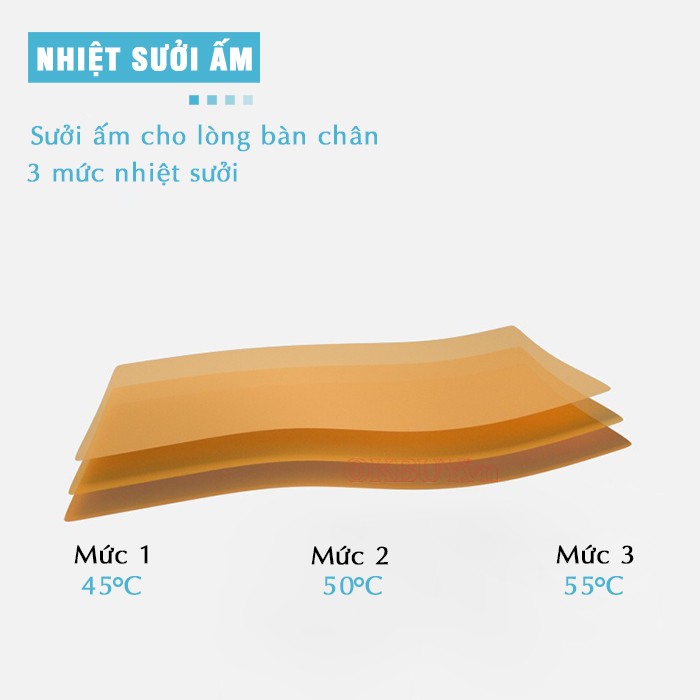 Máy Massage Chân, Nén Ép Túi Khí Bàn Chân Và Bắp Chân Nikio NK-285 - Hỗ Trợ Cải Thiện Đau Nhức, Tê Bì, Suy Giãn Tĩnh Mạch