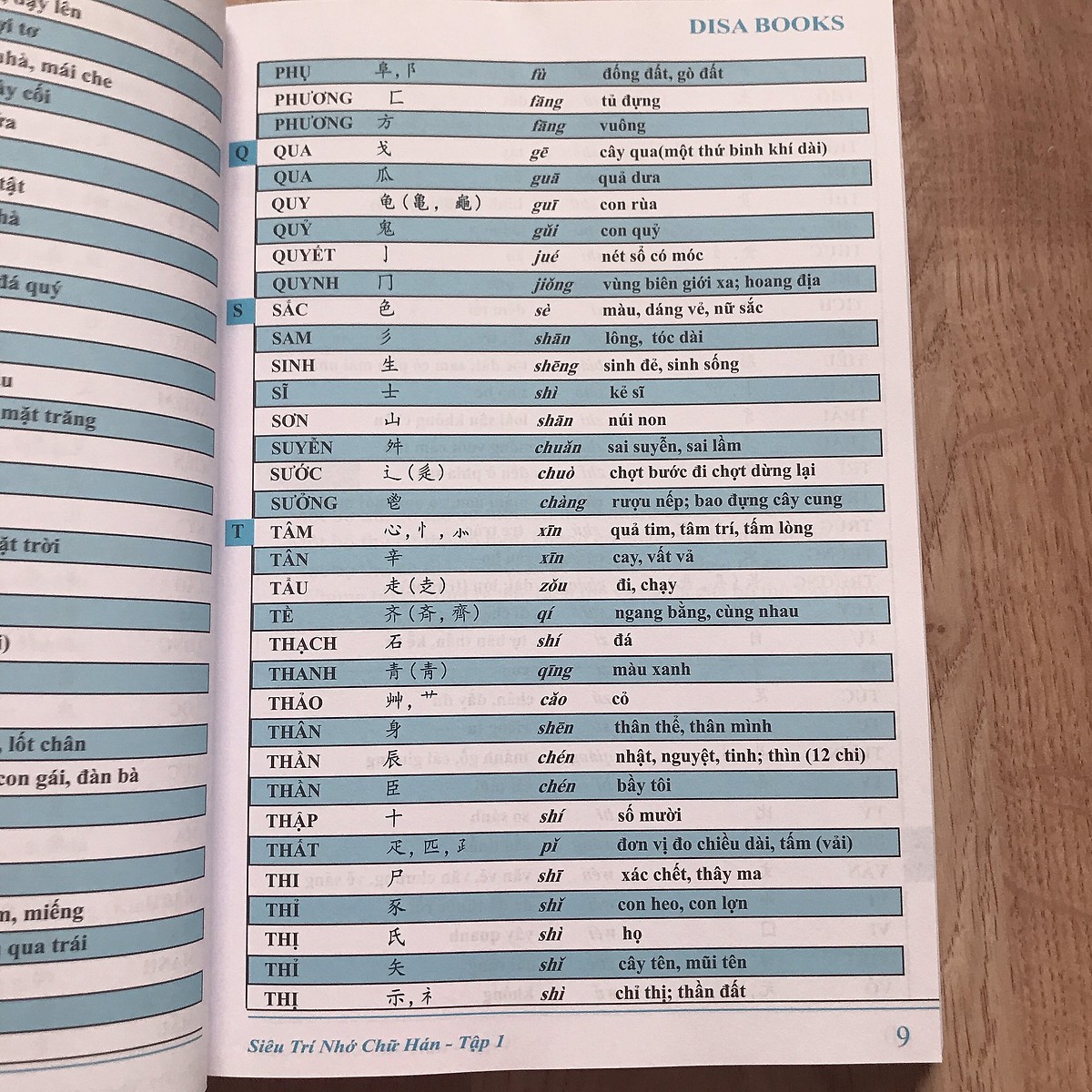 Sách-Combo 2 sách Giải Mã Chuyên Sâu Ngữ Pháp HSK Giao Tiếp Tập 1( Audio Nghe Toàn Bộ Ví Dụ Phân Tích Ngữ Pháp)+Siêu trí nhớ 1000 chữ hán Tập 3+ DVD tài liệu