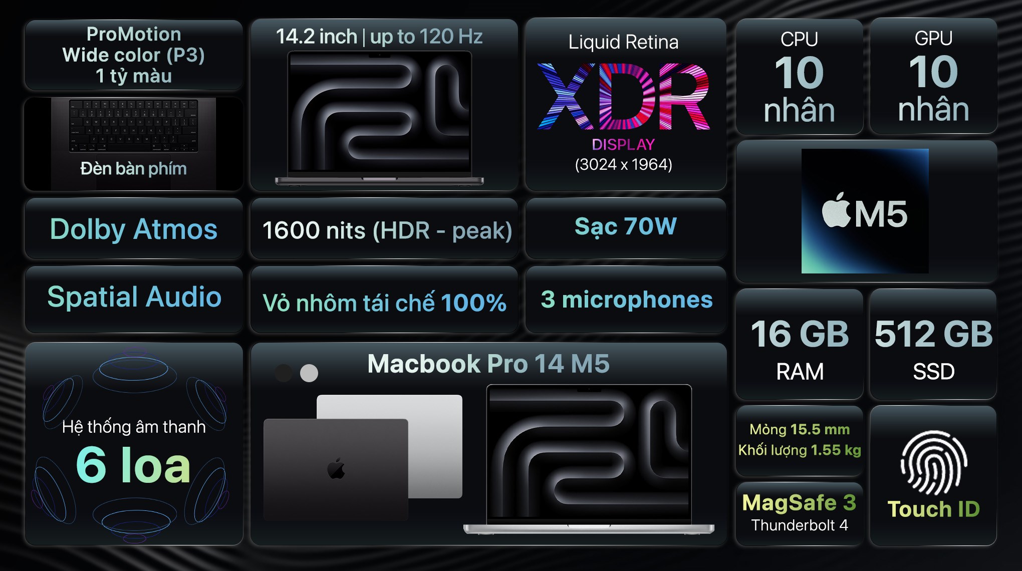 MacBook Pro 14 inch M5