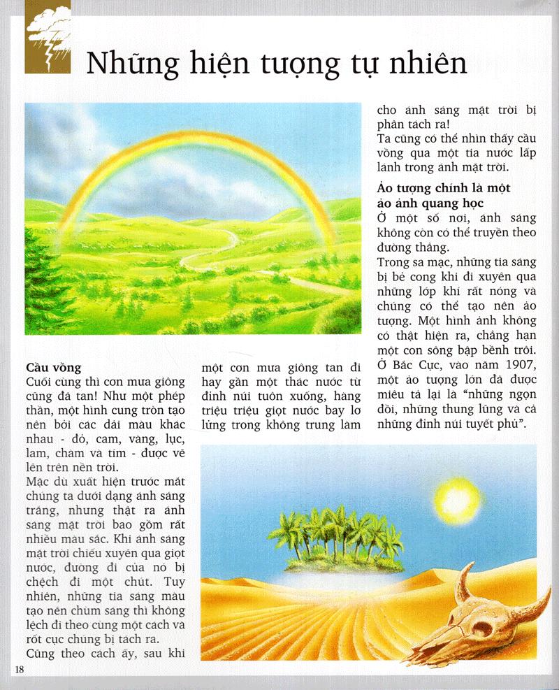 Kì Quan Thiên Nhiên (Tái Bản 2020)
