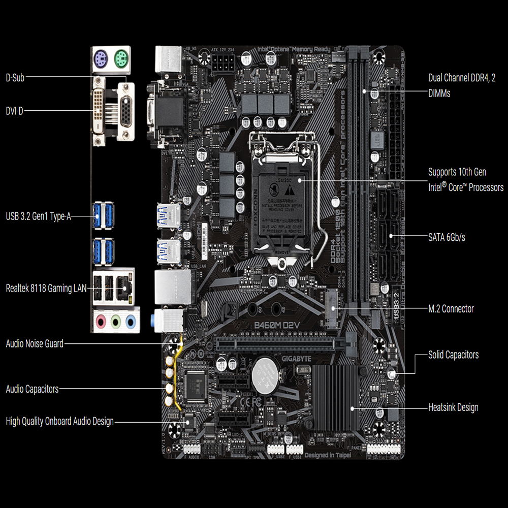 Mainboard Gigabyte B460M D2V-Hàng chính hãng