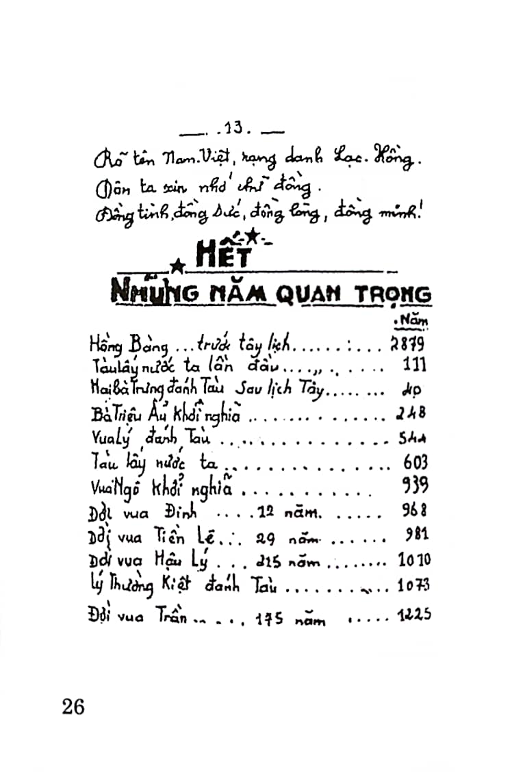 Lịch sử nước ta