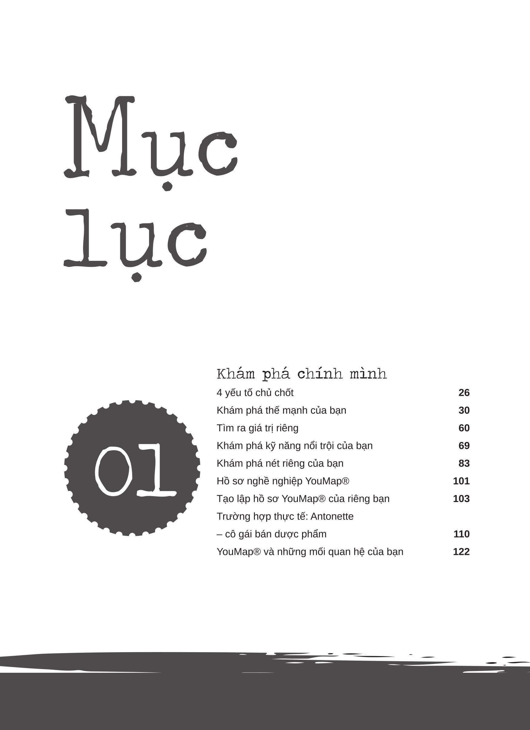 Thiết Kế Sự Nghiệp Tương Lai