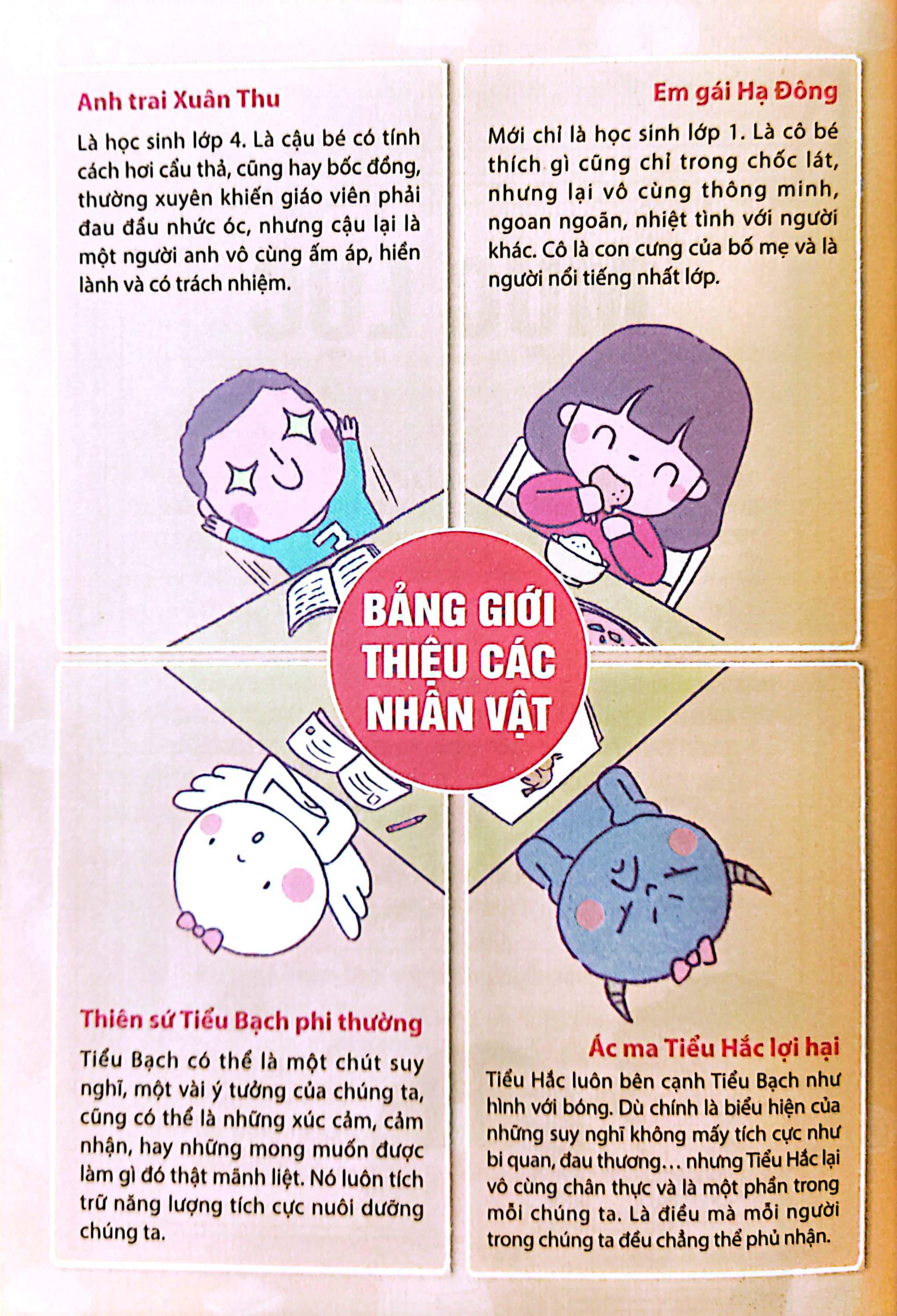 Tâm Lý Học Dành Cho Học Sinh Tiểu Học - Quản Lý Bản Thân Hiệu Quả - Rèn Kỹ Năng Làm Chủ Bản Thân
