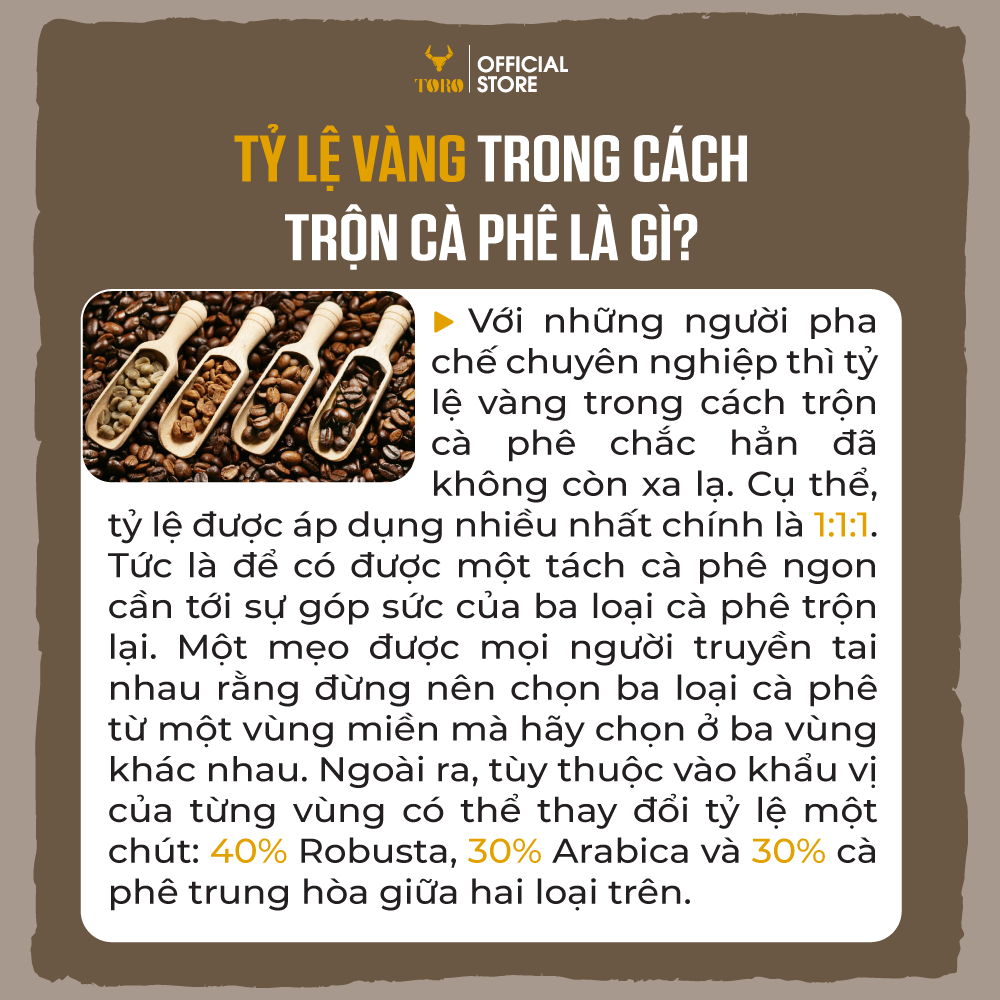 Bộ 2 Cà Phê Bột Toro Passion Nguyên Chất 100% | 500GR/Gói | TORO FARM