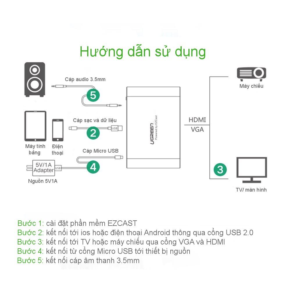 Bộ chuyển đổi đa năng UGREEN US228 Lightning, Micro USB, Type-C sang HDMI và VGA- Hàng chính hãng