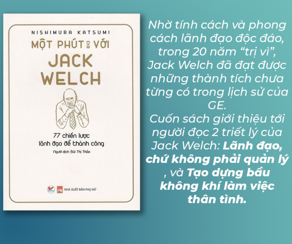 Bộ sách Một Phút Với - Bản Quyền