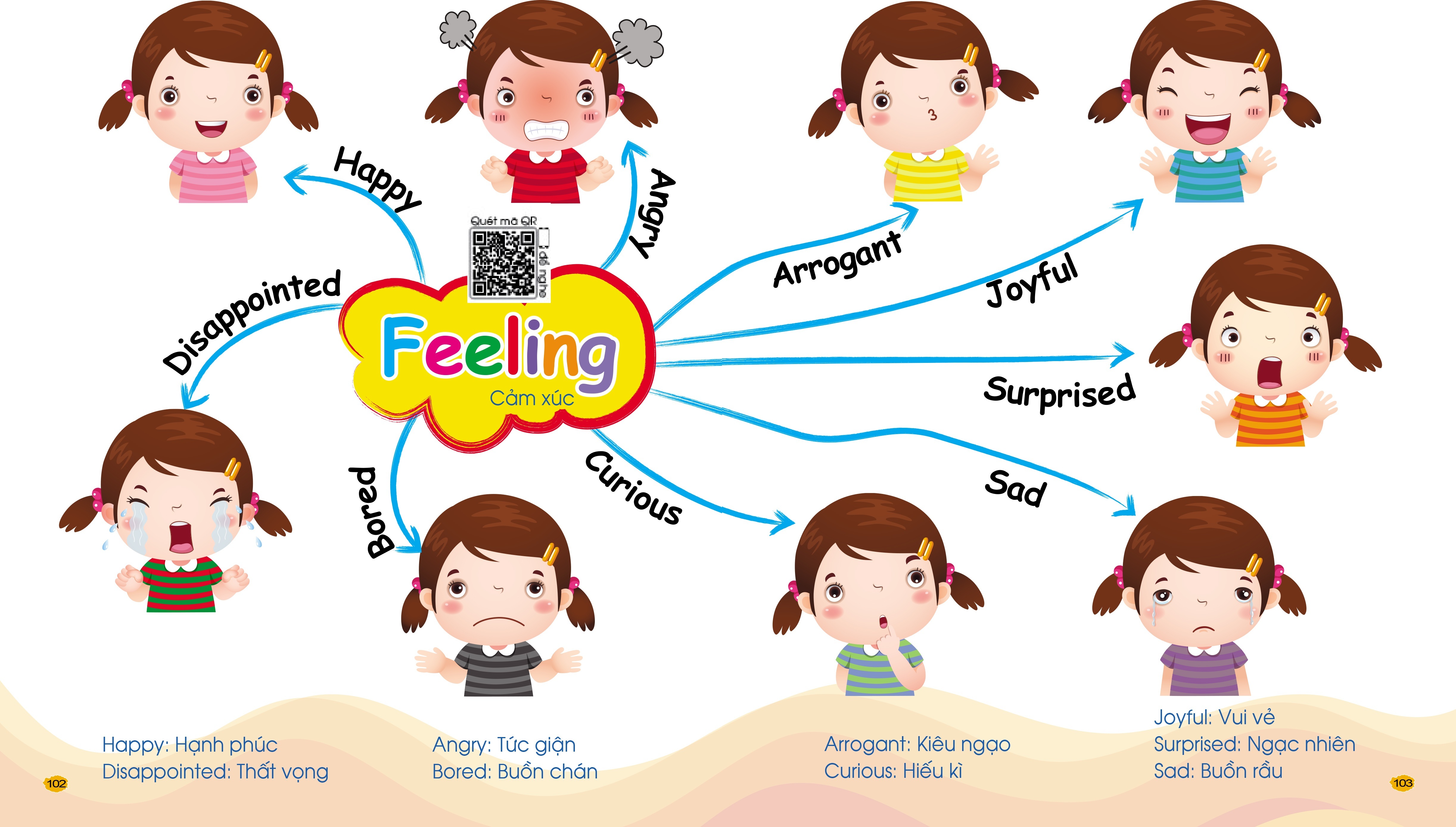 Sách - Chinh Phục Từ Vựng Tiếng Anh - Theo Sơ Đồ Tư Duy Mind Map (Kèm File Đọc Giọng Bản Địa - Quét QR)