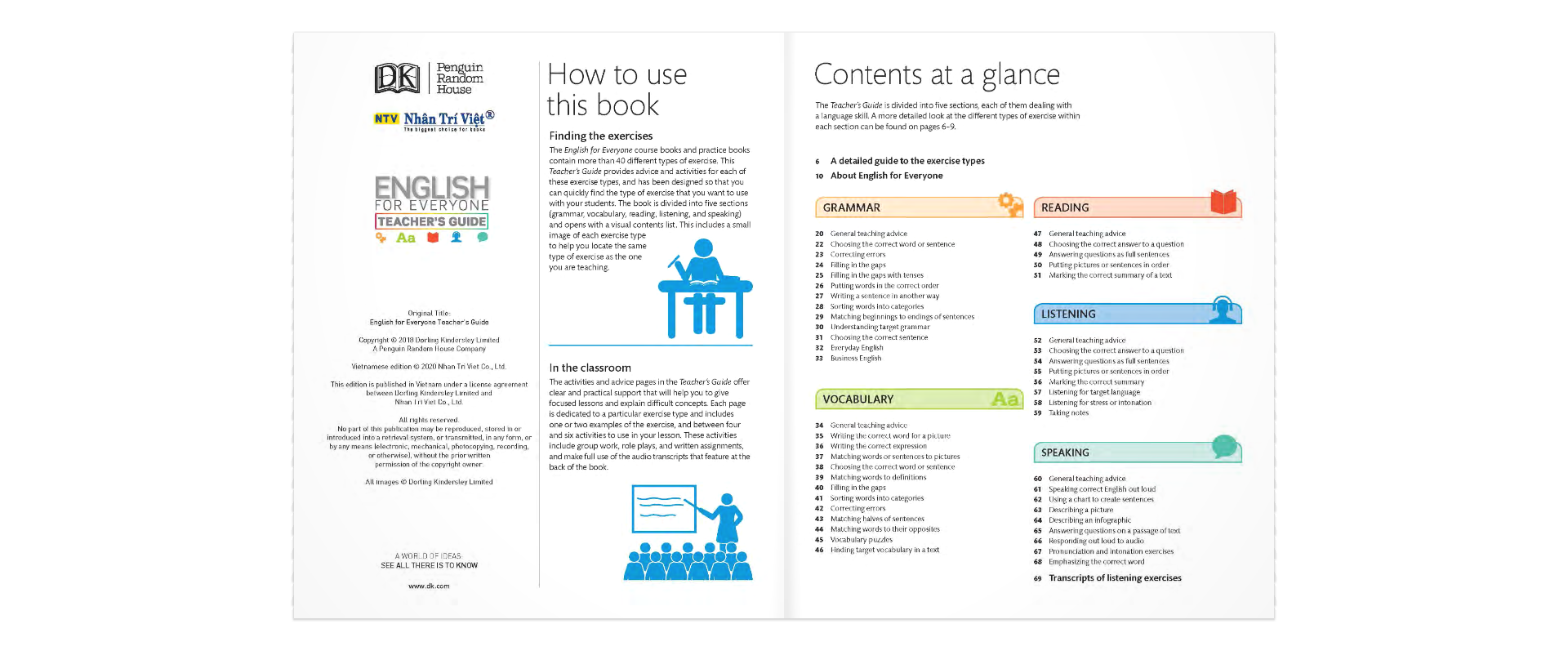 English For Everyone - Teacher's Guide