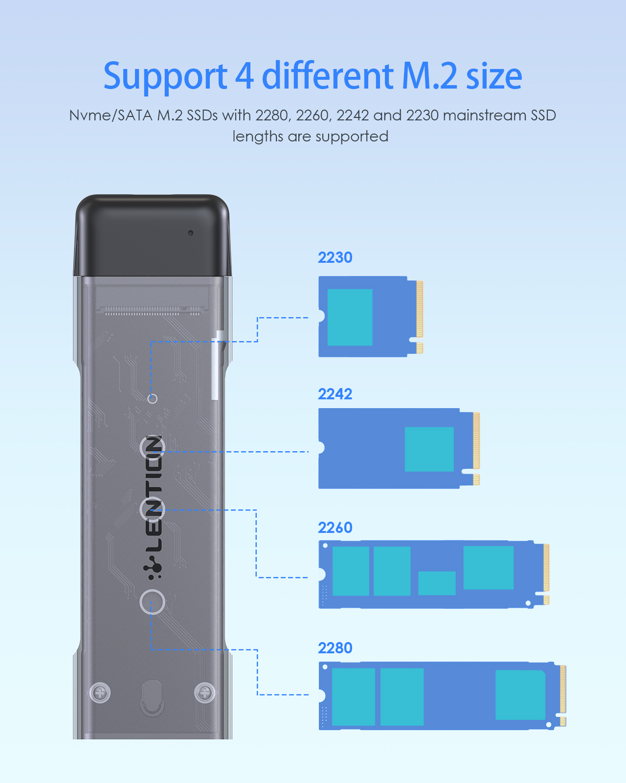 Box ổ cứng SSD M2 NVMe 0.15m Lention C9Elite Hàng Chính Hãng