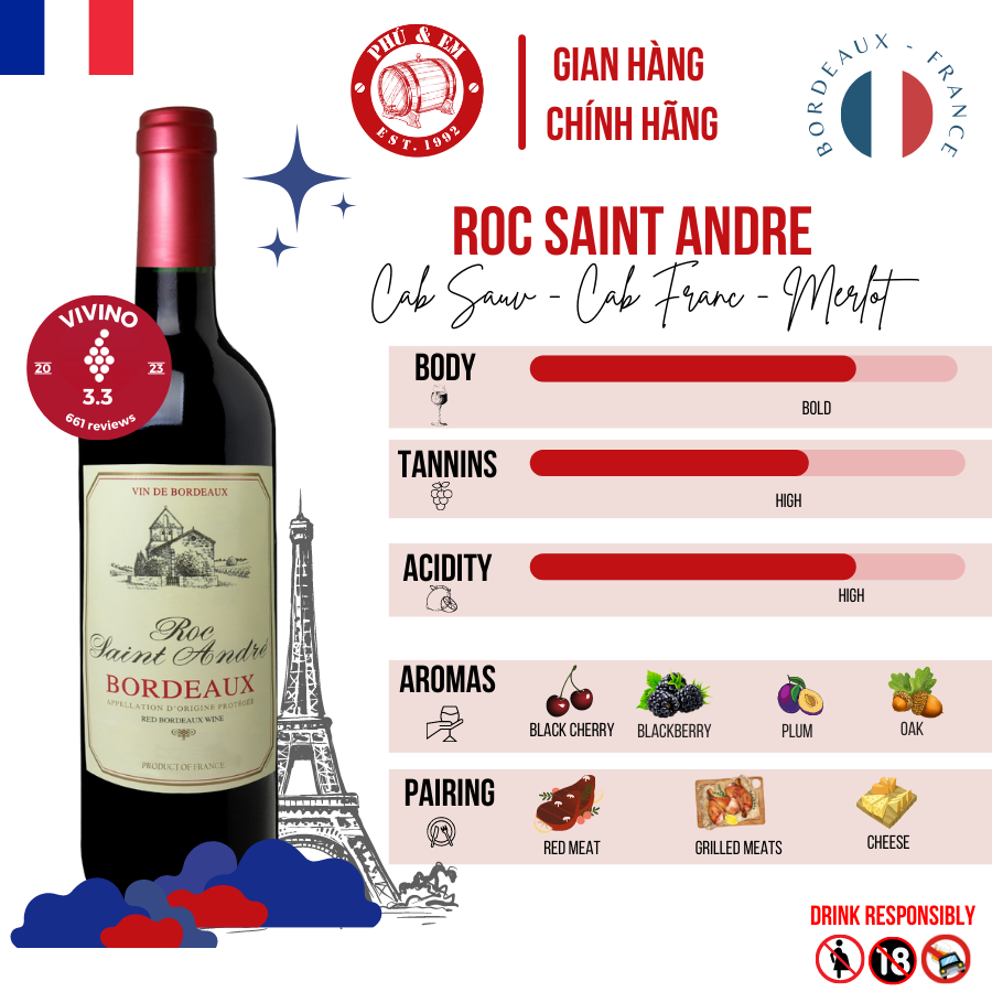 Rượu Vang Đỏ Pháp Roc Saint Andre Bordeaux