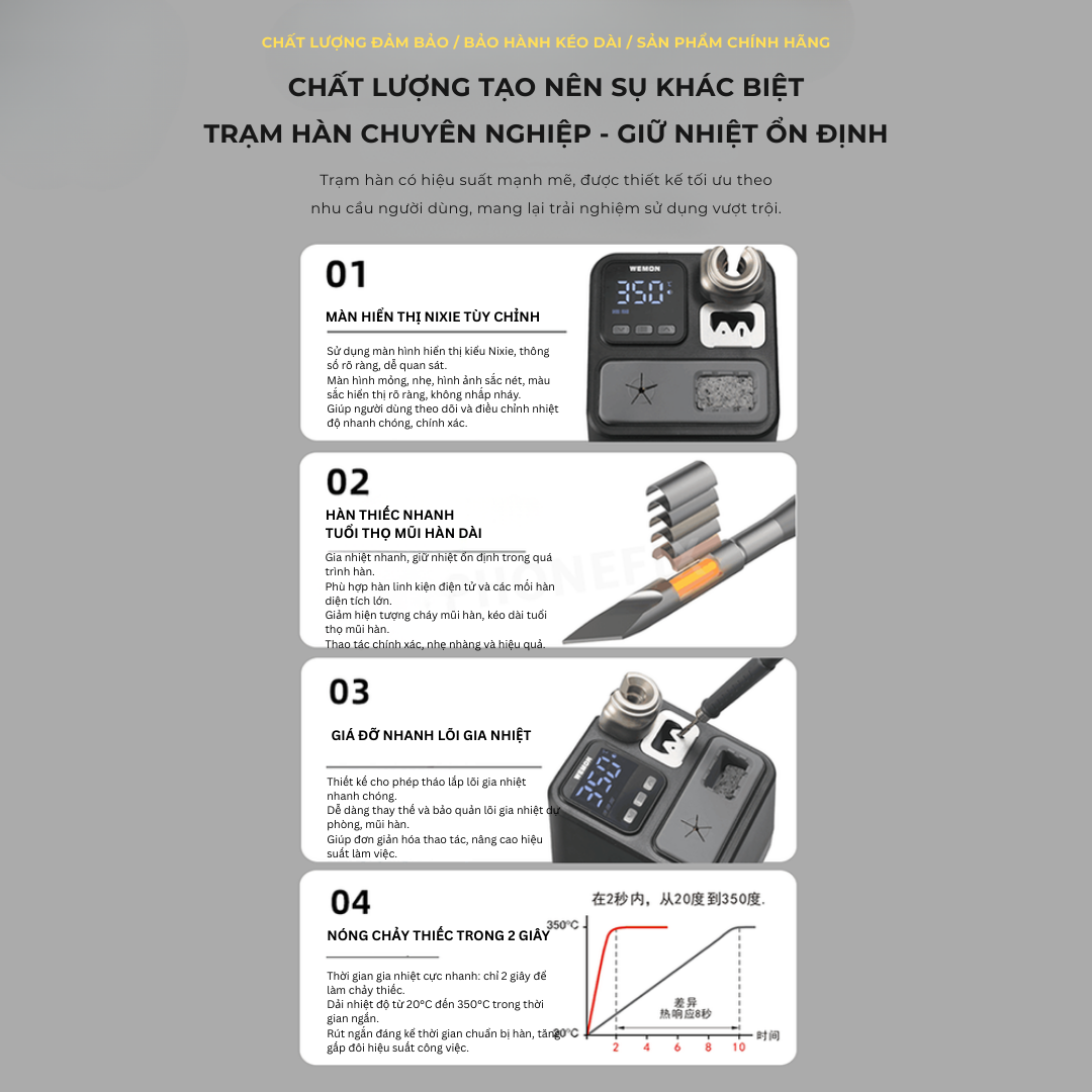 Trạm Hàn Làm Nóng Trong 2 Giây, Chế Độ Ngủ Tự Động WEMON K21A Kèm Tay Hàn T210 Công Suất Cao - Hàng Nhập Khẩu