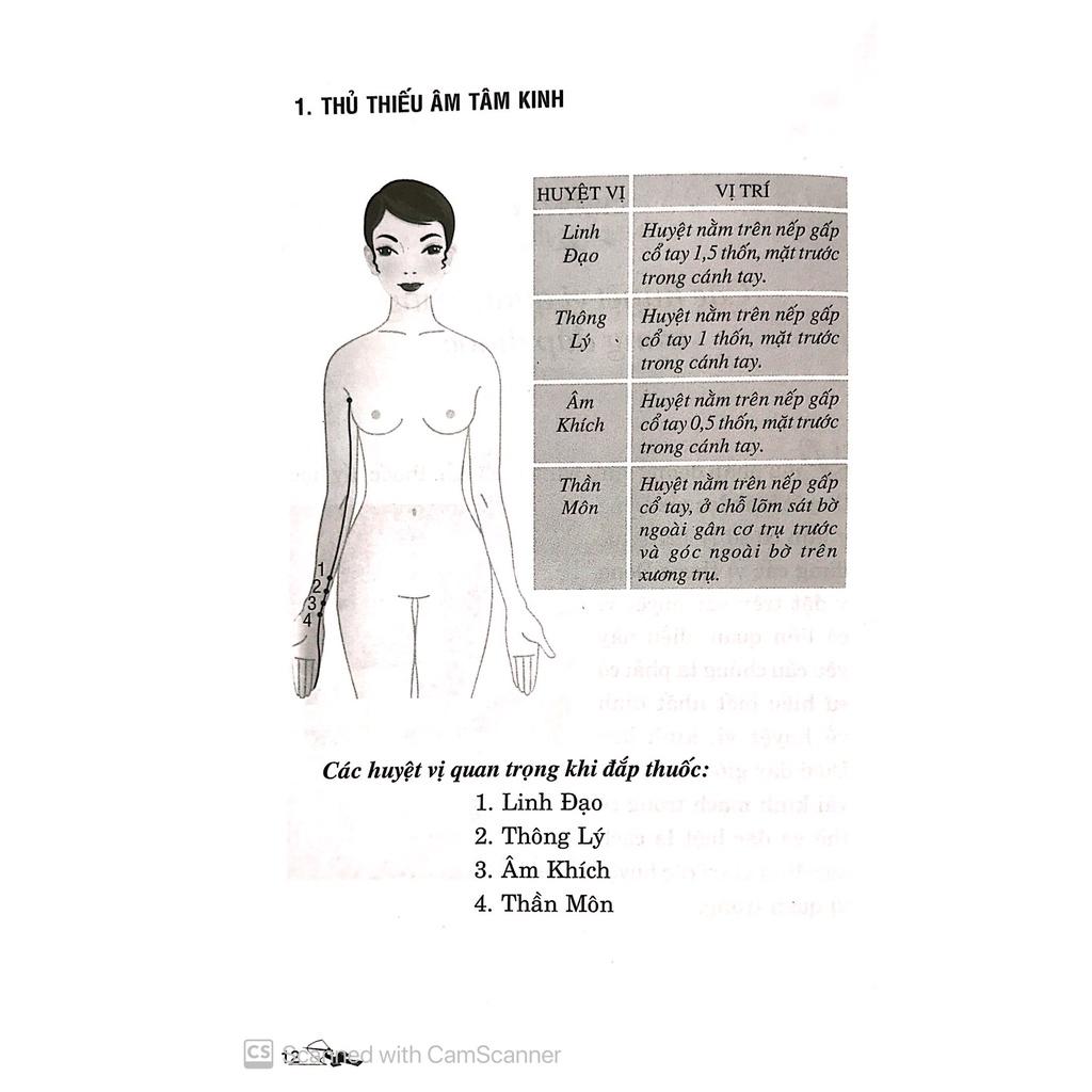Dán Đắp Thuốc - Trị Liệu 30 Bệnh Thường Gặp