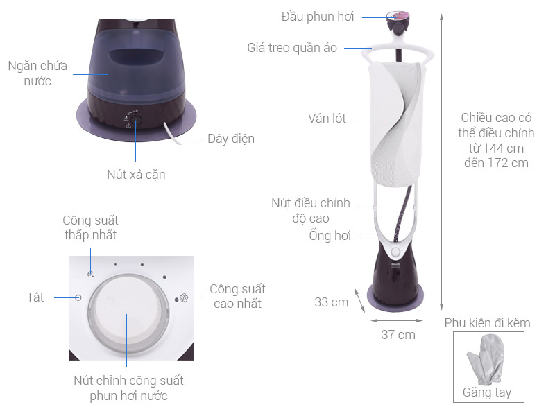 Bàn ủi hơi nước đứng Philips GC551/28 công suất 1800W tích hợp chức năng khử cặn Easy De-Calc - Hàng Nhập Khẩu