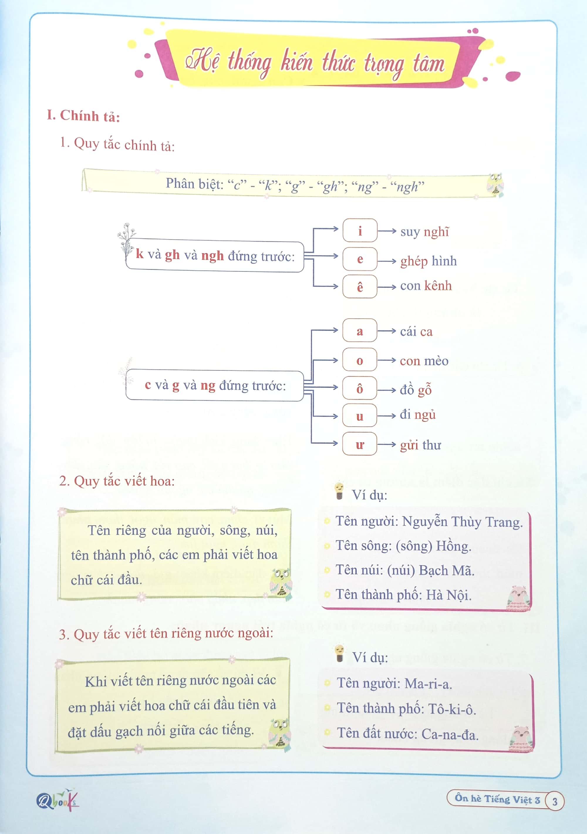 Ôn Hè Tiếng Việt 3 - Dành Cho Học Sinh Lớp 3 Lên Lớp 4