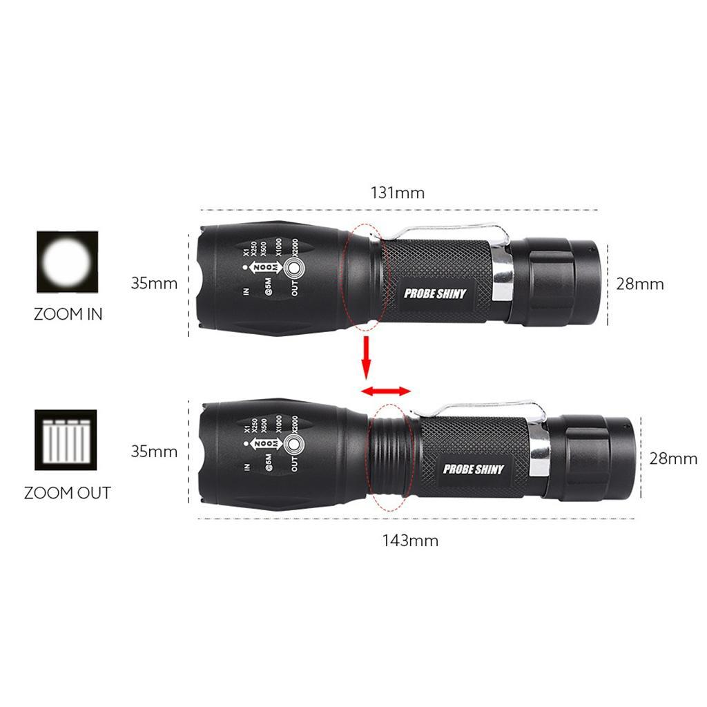 Compact Zoom LED Flashlight  High Lumen Waterproof Outdoor Torch Light with 5 Light Modes, Super Bright, for Camping/Hiking/Hunting/Emergency