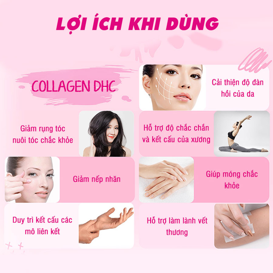 Viên uống collagen DHC Nhật Bản thực phẩm chức năng giúp chống lão hoá da, tăng khả năng đàn hồi, hỗ trợ xương khớp 30 ngày JN-DHC-COL