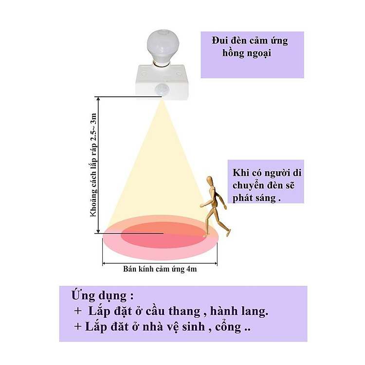 Đui Đèn Cảm Ứng Chuyển Động Hồng Ngoại Thông Minh