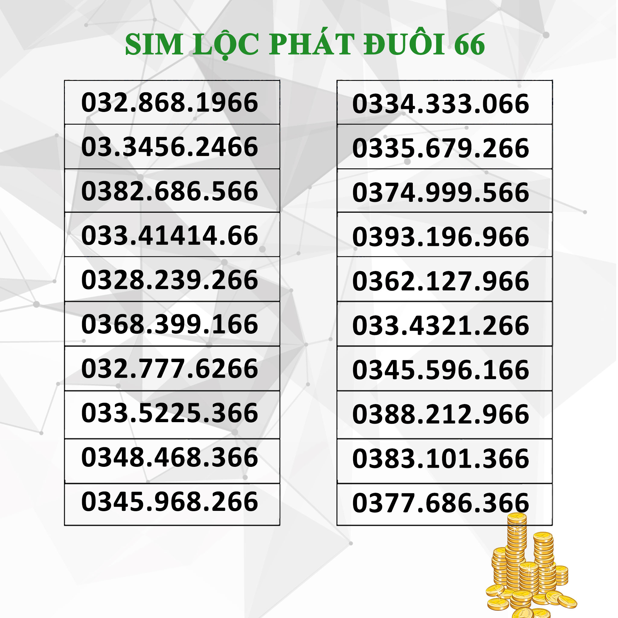 Sim Số Đẹp VIETTEL Lộc Phát Đuôi 66 - HỖ TRỢ ĐĂNG KÝ CHÍNH CHỦ - HÀNG CHÍNH HÃNG